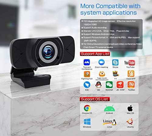 eirix Webkamera fedéllel, 1080P Teljes HD-felbontású Webkamera Beépített Mikrofon, USB Számítógép, Fényképezőgép, PC, Mac Laptop, Asztali,
