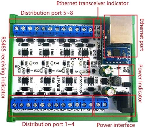 PIKIS 1/8 Port Ipari Modbus Gateway Server Modbus TCP, hogy MODBUS RTU/ASCII-val RS485 Ethernet Port Modbus Támogatás Mester &Rabszolga (Szín