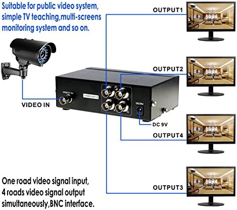 Optimális Bolt, 4 Port BNC Video Splitter 1 4 BNC Koaxiális TV CCTV DVR Kompozit Videó Adapter Fekete