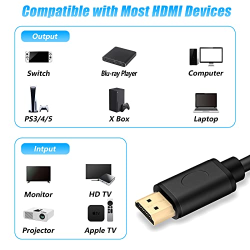 DGODRT 4K-HDMI Kábel 5FT(1,5 m), Nagy Sebességű 18Gbps 2.0 HDMI Kábel Támogatja a 4K@60Hz HDCP 2.2 HDR ARC Dolby 3D-s, a Monitor, Laptop,