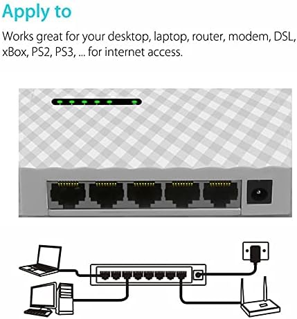 Csatlakozók EU/US 5Port Gigabit Ethernet Switch Okos Váltó, High Performance 1000Mbps Ethernet Hálózati Kapcsoló RJ45 Elosztó