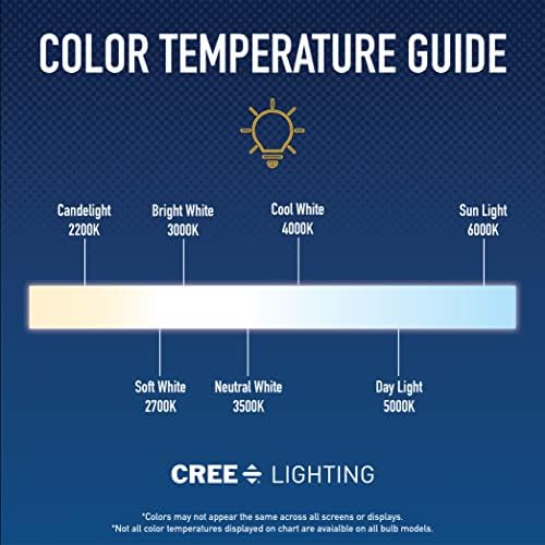 Cree Világítás 19-75W-P1-mind a 30 ezret-E26-U1 Pro Series 19 75W Egyenértékű LED Izzó, 1 Gróf (Csomag 1), Fényes Fehér