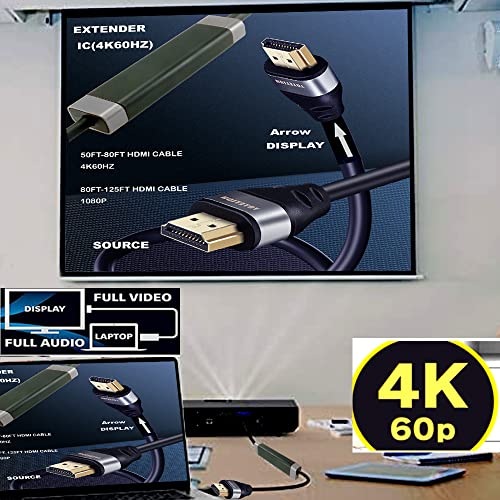 hdmi Kábel 75ft 4k60hz, Beépített jelerősítő. hdmi Extender Kábel,HDMI Kábel V2.0 EQ Suppert HDR 4K60HZ