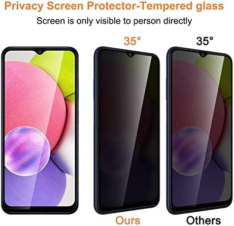 [2+2 Csomag] Adatvédelmi képernyővédő fólia Samsung Galaxy A03S/A02S a Kamera Lencséjét Védő, Anti-Spy képernyővédő fólia Edzett