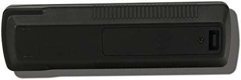 TeKswamp Video Projektor Távirányító Panasonic N2QAYB000308 Csere