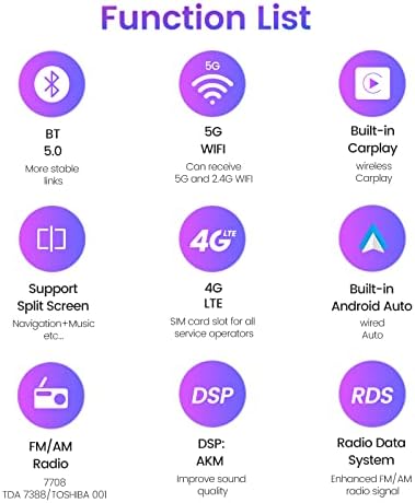 8+128GB 8Core Android Autó Hifi a Fiat 500 x 2014-2020-as autórádió GPS Navigáció,9 - os IPS érintőképernyő Fej Egység Apple Autó-Játék Android