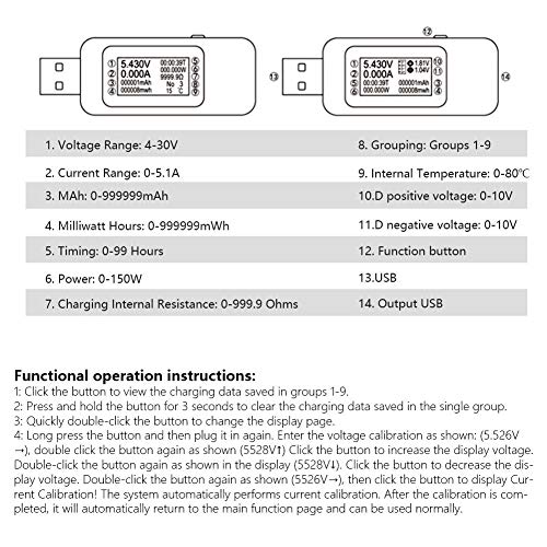 USB Átalakító, DC4-30V Töltő Érzékelő LCD Kijelző Digitális Voltmérő Árammérő Feszültség Mérő USB Tesztelő Egység Támogatja