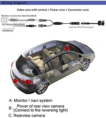 HDMEU Nagy Felbontású Jármű Parkolás Kamera 170° Betekintési Szög, éjjellátó tolatókamera, Biztonsági Kamera, IP68 Vízálló Kialakítás a Mondeo/Focus/C-Max