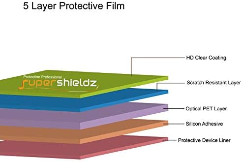 (2 Csomag) Supershieldz Célja a Samsung Galaxy Z Hajtás 2 5G képernyővédő fólia, (Teljes Lefedettség), Nagy Felbontású Clear Pajzs (TPU)