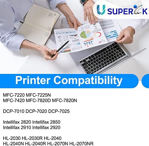 SuperInk 2 Csomag Kompatibilis Toner Patron & Dobegység Készlet Kompatibilis a Testvér TN350 DR350 használja a DCP-7010 HL-2030