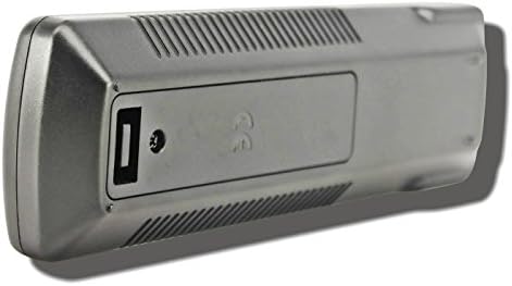 TeKswamp Video Projektor Távirányító (Fekete), az Acer F217