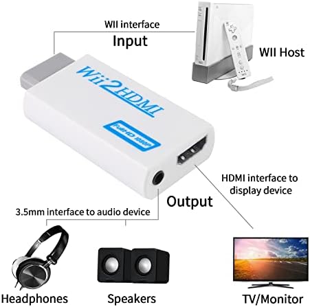 Aokin Érzékelő Bárban, Wii, HDMI Átalakító Wii, Wii, HDMI Adaptert, illetve Vezetékes Infravörös fénysugár Érzékelő Bár a Nintendo