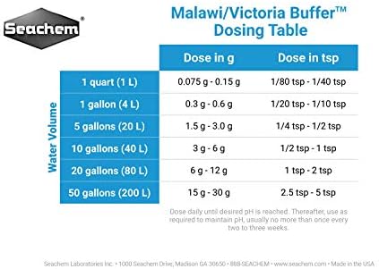 Malawi/Victoria Puffer, 1.2 kg / 2.6 kg
