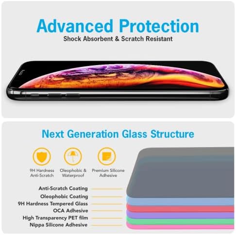 Egyszerű Snap Edzett Üveg kijelző Védő fólia Kompatibilis az iPhone XS Max — Láthatatlan Prémium Védelem Ujjlenyomat Mentes, Buborék Szabad