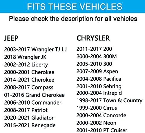 Zár Gáz Kap, Zár Üzemanyag Tank Sapka,Kompatibilis a Chrysler Dodge Jeep Ram Challenger Grand Caravan Ram 1500, Cherokee Wrangler