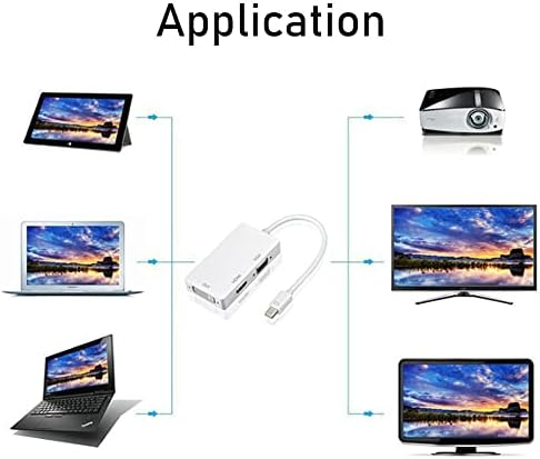 Mini displayport-DP-vga, DVI, VGA, HDMI-Kompatibilis Átalakító 3 az 1-ben Adapter Kábel iMac, Mac Mini Pro Air Könyvet Monitor TV