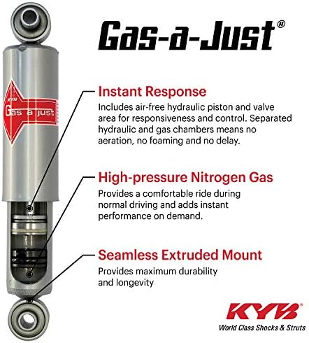 KYB KG54322 Gáz-egy-Csak Gáz-Sokk