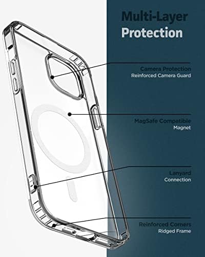 Tartozékait Mágneses tok Tervezett iPhone 14 Plus Esetében övcsipesz Tok, Kompatibilis MagSafe (Crystal Clear)