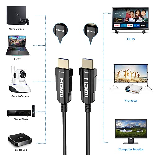 Cmple - 100 Méter Magas Fordulatszám-a-Wall-HDMI Kábel 3D HDR Ethernet, Audio Return Channel Támogatás, Aranyozott Csatlakozók