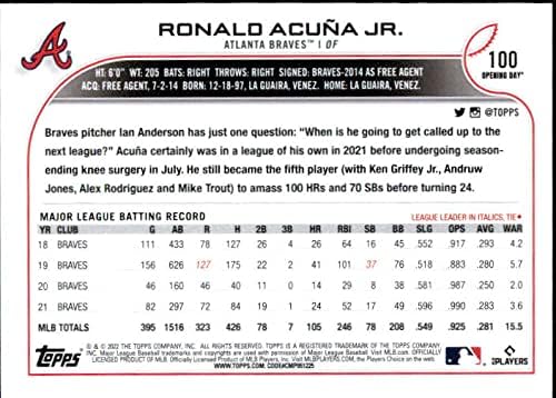 2022 Topps Nyitó Nap 100 Ronald Acuna Jr. Atlanta Braves MLB Baseball Trading Card