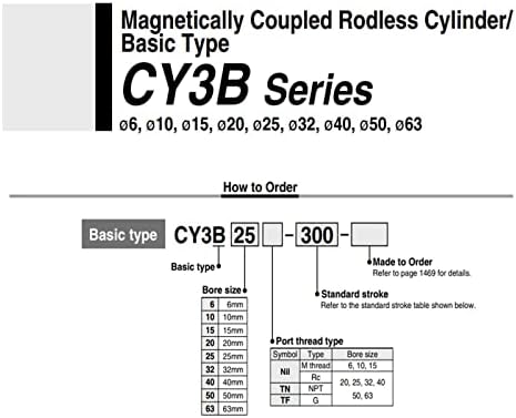 HYSOND CY3B CY1B Mágnesesen Párosított Rodless Pneumatikus Henger, CY3B6 CY3B10 CY3B15 CY3B20 CY3B25 CY3B32 50 100 150 200 250 300