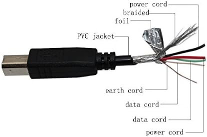 BestCH 6ft USB-kábel Kábel az M-Audio Lelkes Axióma 25 Kulcs G2 V2 MIDI Laptop/Asztali PC Adat Kábel