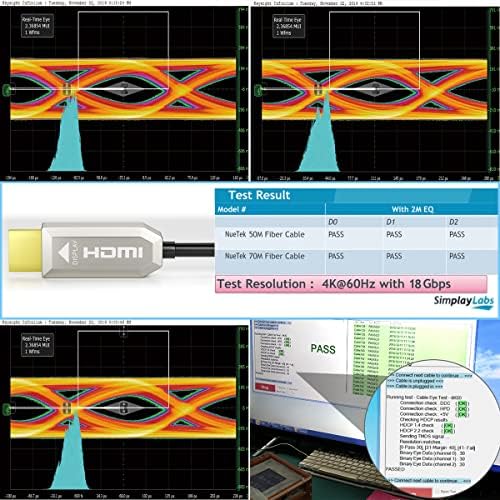 NueTek HDMI, Optikai Kábeles 30FT 4K-60Hz HDMI2.0b 18Gbps HDR ARC HDCP2.2 3D Slim Rugalmas a HDTV-Projektor házimozi TVbox Játékok Box