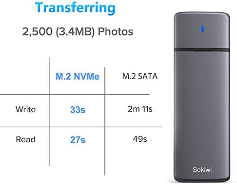 M. 2 NVMe s SATA SSD Burkolat Adapter Eszköz-Ingyenes, 10 gbps USB 3.2 Gen2 NVME, SATA 6Gbps PCIe M-Key(B+M Billentyű), UASP Támogatás Kárpitozás,