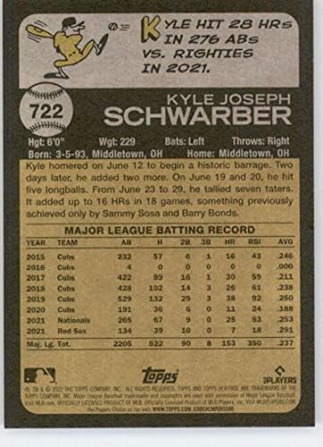 2022 Topps Örökség Magas Száma 722 Kyle Schwarber SP Rövid Nyomtatás Philadelphia Phillies MLB Baseball Trading Card