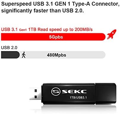 SEKC 1 tb-os USB 3.1 Flash Meghajtó olvasási Sebesség akár 200MB/s, Fekete - SDA201T