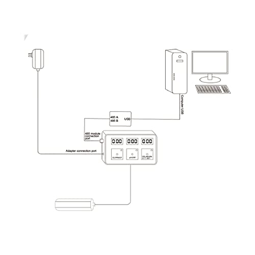 Digitális Többfunkciós Ipari PH Mérő Páratartalom, Hőmérséklet ORP TDS EK VÖ. a vízminőség Teszter USB-Számítógép-Monitor RS485 Modul