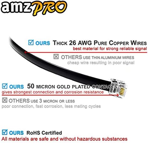 AmzDeals (2 Csomag) 6 Láb Fekete RJ12 6P6C Egyenesen Vezetékes Kábel, Professzionális Készült az USA-ban, Kompatibilis Adatok