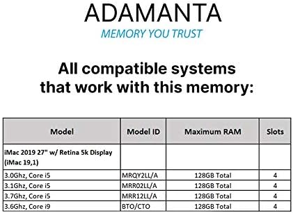 Adamanta 64 gb-os (4x16GB) Memória bővítés, 2020-ra az Apple iMac 27 w/5K-s Retina Display & 2019 Apple iMac 27 w/5K-s Retina