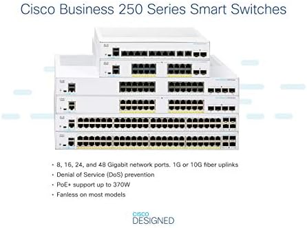 A Cisco Üzleti CBS250-16P-2G Smart Switch | 16 Port GE | PoE | 2x1G SFP | Korlátozott Élettartam-Védelem (CBS250-16P-2G-NA)