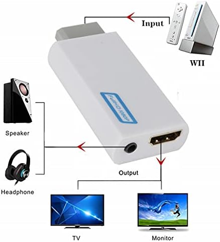 WDBBY WII, HDMI Átalakító Full HD 1080P Wii 2, 3,5 mm-es Audio PC HDTV Monitor Kijelző Adapterr (Szín : az ábrán Látható, Méret