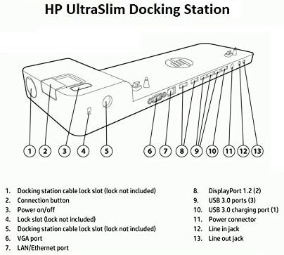 HP Ultra Vékony Dokkolóegység G2 D9Y32