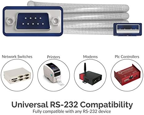 SABRENT USB 2.0 Soros (9-Pin), DB-9 RS-232 Adapter Kábel 6ft Kábel [FTDI Chipset]+USB-Soros (9-Pin) DB-9 RS-232 Átalakító Kábel, Termékeny