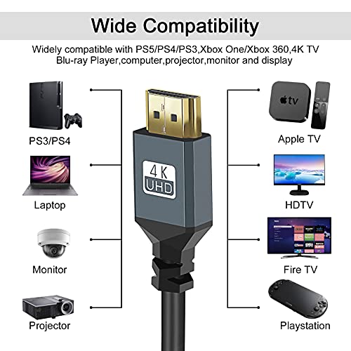 Twozoh HDMI-HDMI Spirál Kábel, 4K HDMI Spirál Kábel, Tekercselt HDMI Extender Kábel Támogatja a 3D,4K UHD felbontású, 1080p HDMI