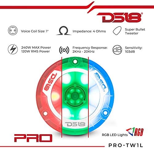 DS18 PRO-TW1L 3.8 RGB Alumínium Super Bullet Magassugárzó - 1 lengőtekercs, Polikarbonát Test Golyó, 400W Max 200W RMS, 4 Ohm,