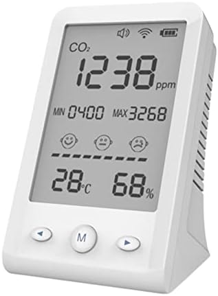 NUOPAIPLUS Levegő Minősége Monitor, CO2-Mérő, Digitális Hőmérséklet-Páratartalom-Érzékelő Tesztelő Levegő Minősége Monitor