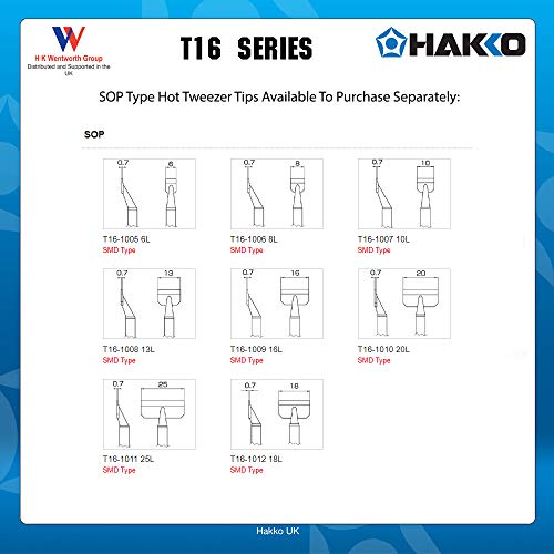 Hakko T16-1013 T16 Sorozat Chip Készlet Tipp 3.00 mm FM-2022 Párhuzamos Eltávolító, 2 per Pack