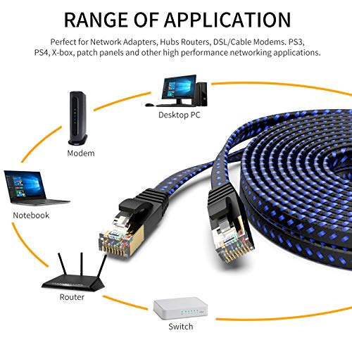 FXAVA Macska 7 Ethernet Kábel 100ft,Nagy Sebességű Hálózati Kábel hálózati Kábel Vezeték. Internet, Számítógép Hálózat Patch Kábel.a