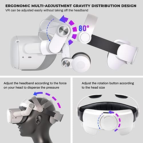 KRX Design Halo Fej Heveder az Oculus/Meta Quest 2, Állítható Pánttal, valamint a Fül Interneten Tartozékok Oculus Quest 2, Fokozott