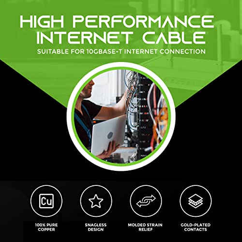 GearIT 50-Pack, Cat 6 Ethernet-Kábel Cat6 Snagless Javítás 0.5 Méter - Snagless RJ45 Számítógép LAN Hálózati Kábel, Fekete -