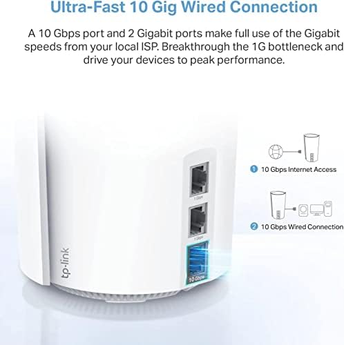 TP-Link Deco Háló WiFi AXE11000 Tri-Band WiFi 6E Háló Hálózati Rendszer(Deco XE200) - E Vezeték nélküli Internet Router Extender, 10
