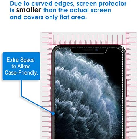 JETech iPhone 11 Pro képernyővédő fólia Adatvédelmi Kamera Lencséjét Védő Csomag