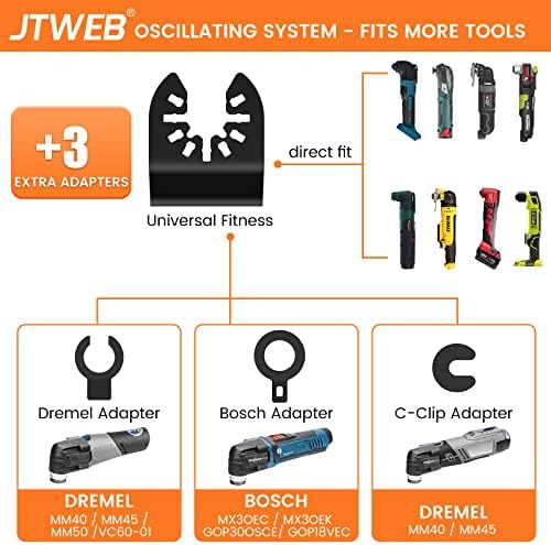 JTWEB 5DB Titán Oszcilláló fűrészlap, Egyetemes Titán Oszcilláló Többfunkciós Penge a Puha Fém, Gyors Kiadás Multi-Eszköz Pengék Készletek