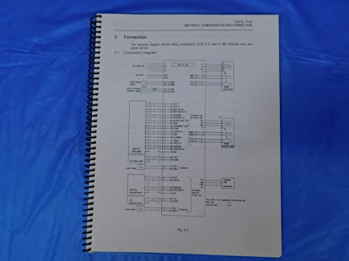 Karbantartási utasítás (4TH ED.) Meghajtó Egységek BL-II-D/VAC/VAC II Kocsmában. NEM. 3727-E-R3 - MB10185RDT