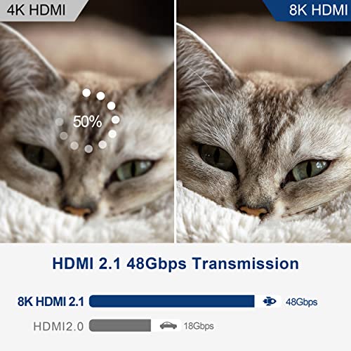 DGHUMEN 8K Optikai, Hdmi 2.1 Kábel Hétköznapi Modellek CL3