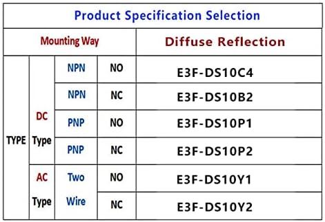 TINTAG 1DB Diffúz Reflexió Fotoelektromos Kapcsoló Infra Érzékelő Közelében Kapcsoljuk E3F-DS10C4/B2/P1/P2/Y1/Y2 NPN PNP NEM NC